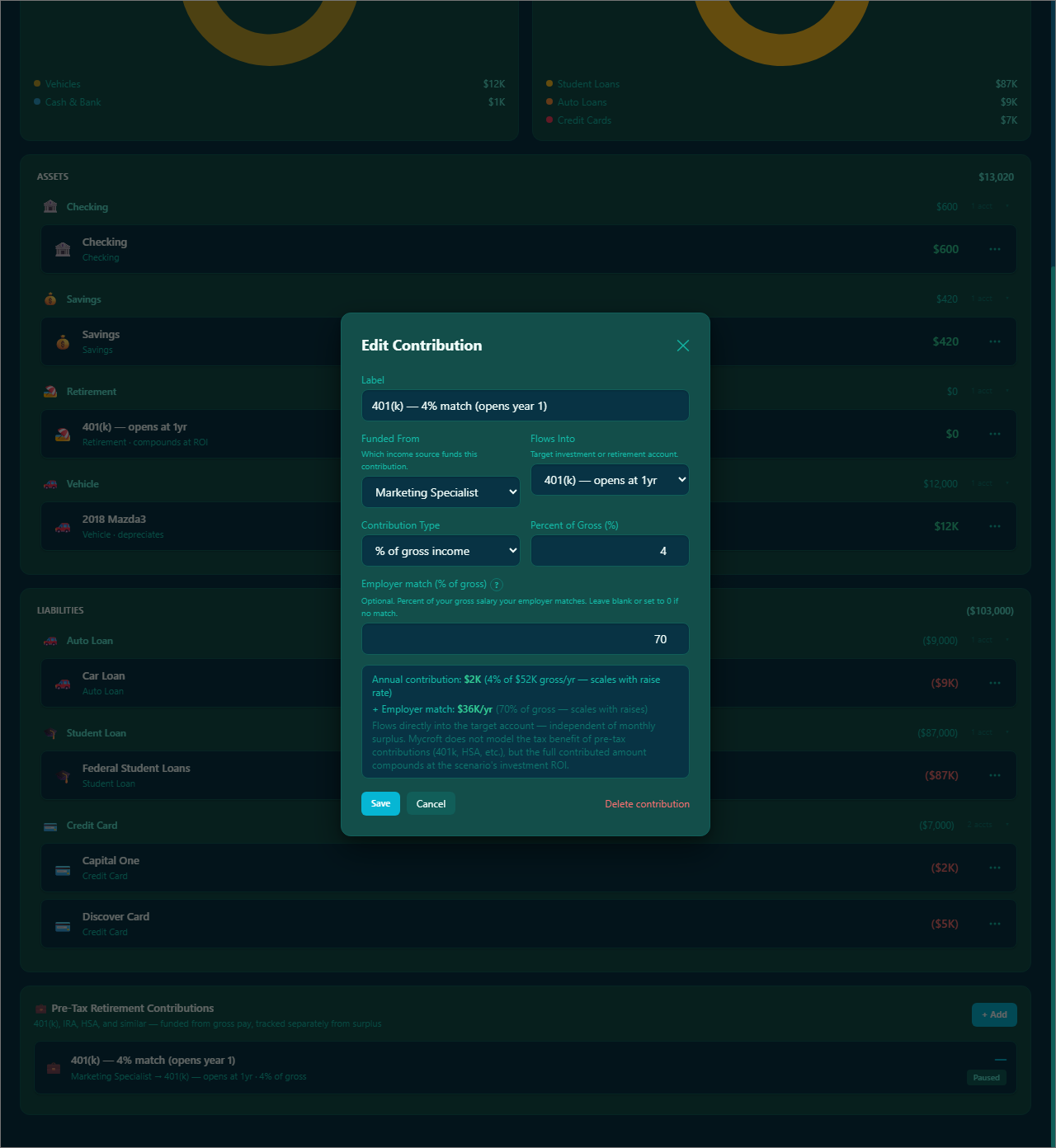 Detailed income and investment scenario configuration