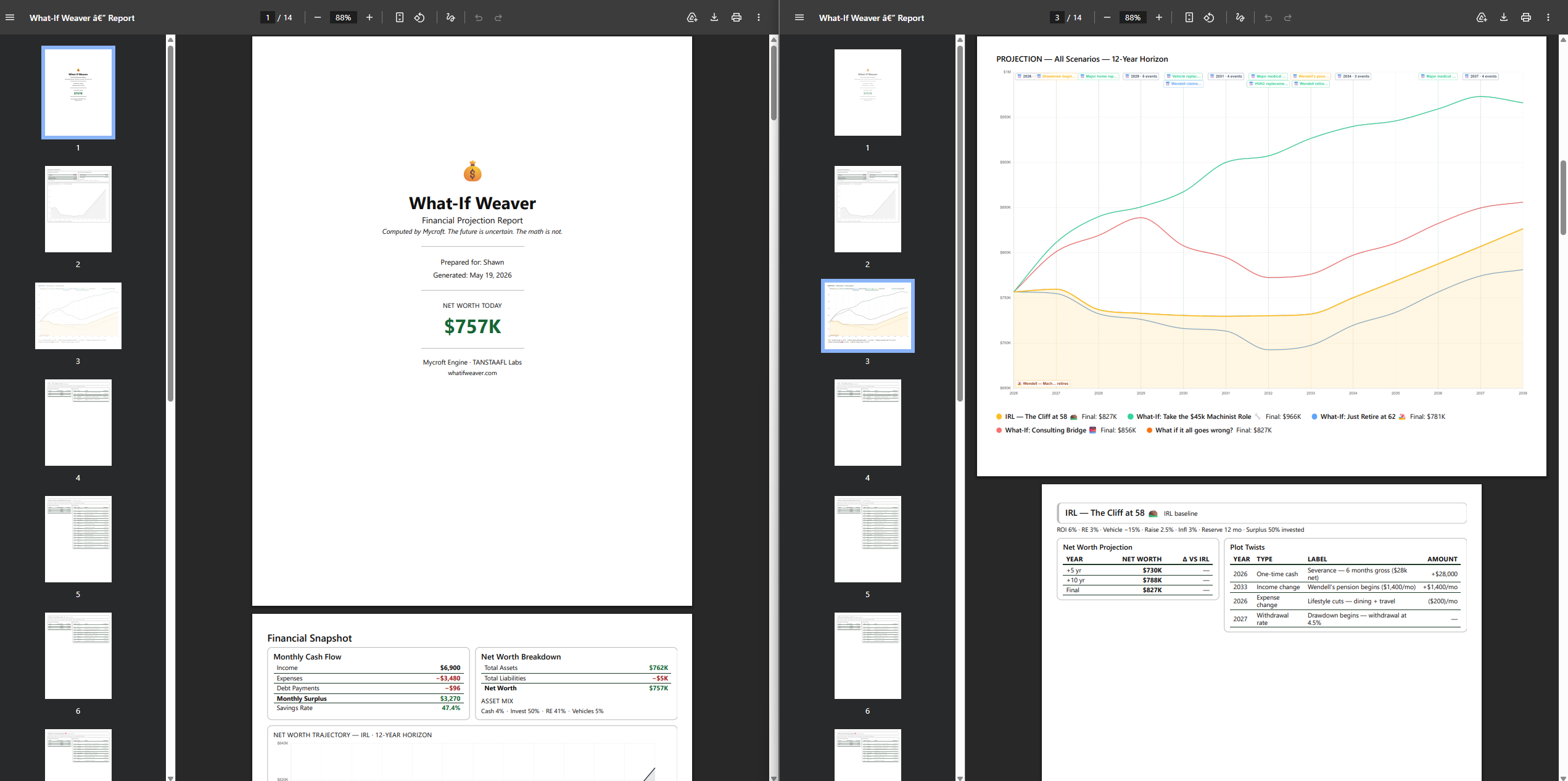 Professional PDF report export preview