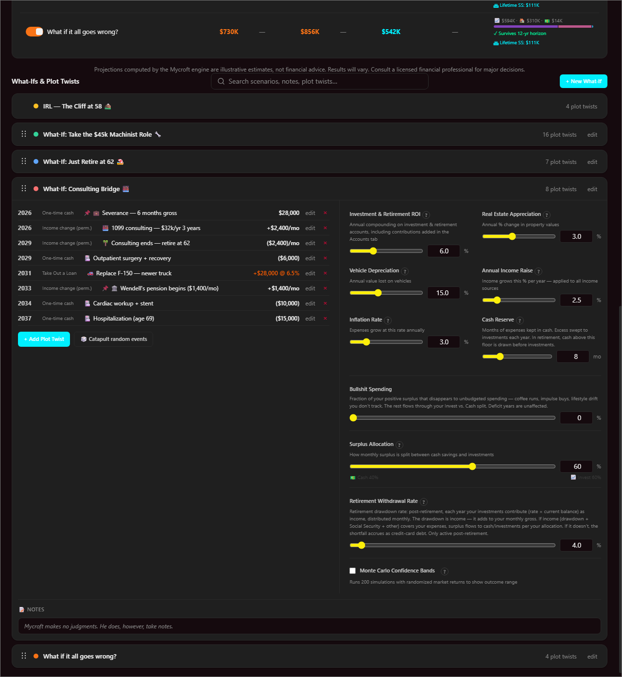 Per-scenario model parameter tweaks panel