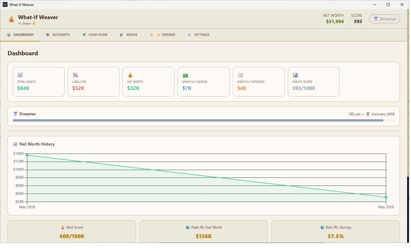 Dashboard showing net worth, monthly income, expenses, health score, and Dreams progress