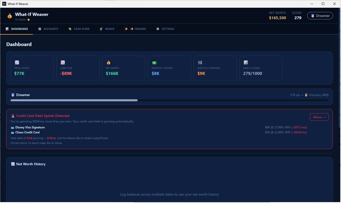 Dashboard with a red Credit Card Debt Spirals Detected warning box