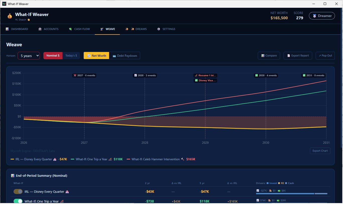 Weave chart showing IRL trending toward negative net worth for a couple making quarterly Disney trips