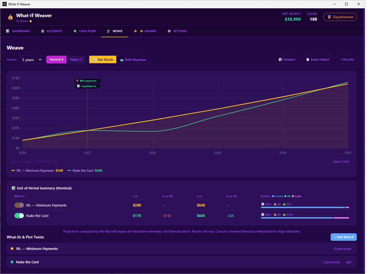 Purple themed Weave chart comparing minimum credit card payments versus aggressively paying off the card